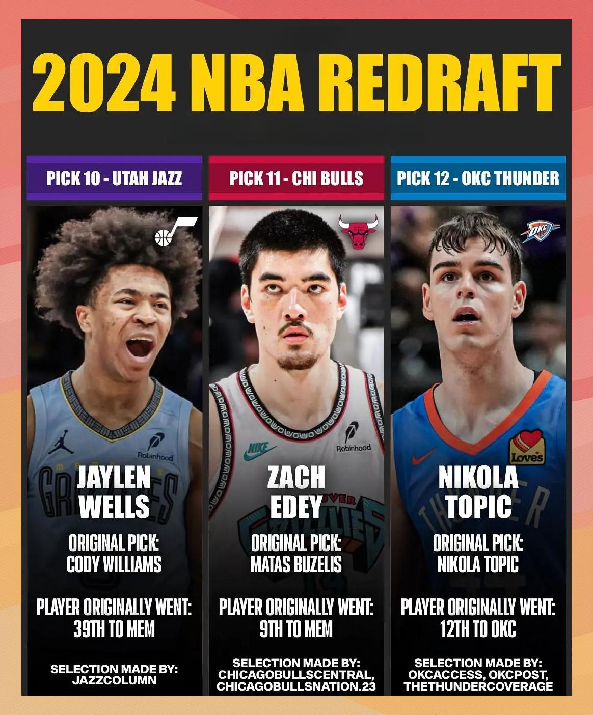 优德娱乐网站 -包含国际比赛日新奥尔良鹈鹕调整名单以备NBA常规赛,绝杀压哨环节打磨,悬念犹存,训练强度明显提升的词条