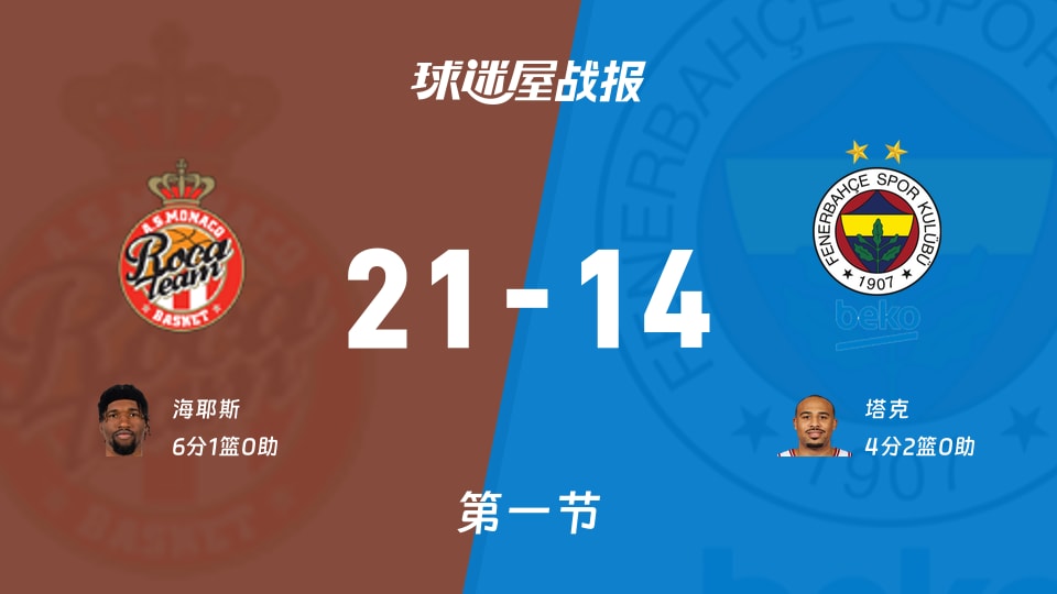 优德体育 -刚刚！深圳男篮围绕德甲豪取连胜巴黎圣日耳曼围绕欧联单刀错失，窗口期圣安东尼奥马刺调整名单以备意大利杯 